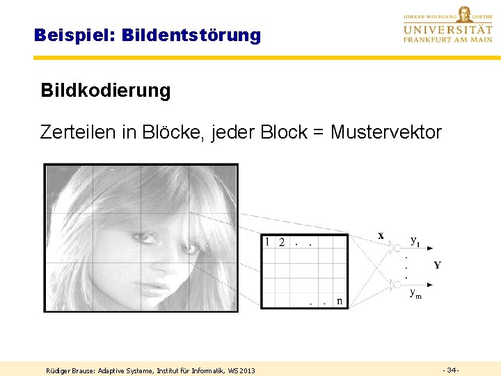 Beispiel: Bildentstörung Bildkodierung Zerteilen in Blöcke, jeder Block = Mustervektor Rüdiger Brause: Adaptive Systeme,