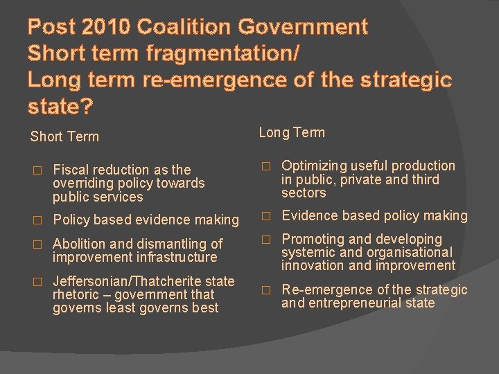 Post 2010 Coalition Government Short term fragmentation/ Long term re-emergence of the strategic state?