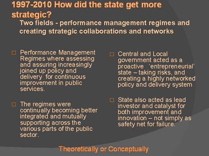 1997 -2010 How did the state get more strategic? Two fields - performance management