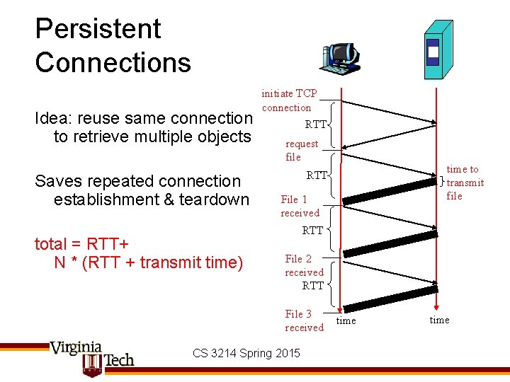 Persistent Connections Idea: reuse same connection to retrieve multiple objects Saves repeated connection establishment