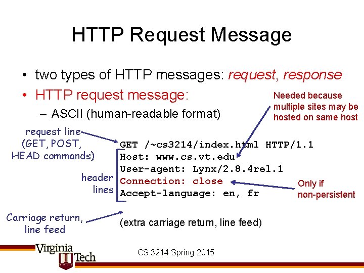 HTTP Request Message • two types of HTTP messages: request, response Needed because •