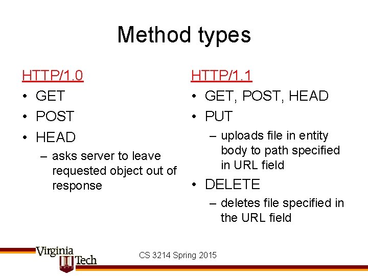 Method types HTTP/1. 0 • GET • POST • HEAD HTTP/1. 1 • GET,