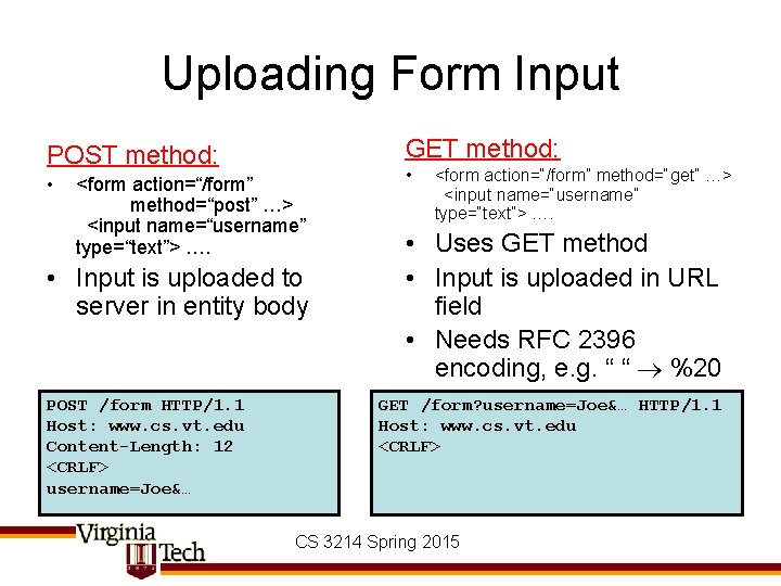 Uploading Form Input GET method: POST method: • <form action=“/form” method=“post” …> <input name=“username”