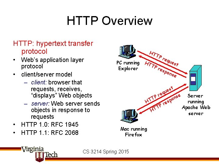 HTTP Overview HTTP: hypertext transfer protocol • Web’s application layer protocol • client/server model