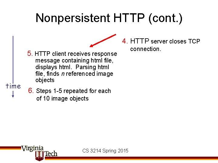 Nonpersistent HTTP (cont. ) 4. HTTP server closes TCP 5. HTTP client receives response