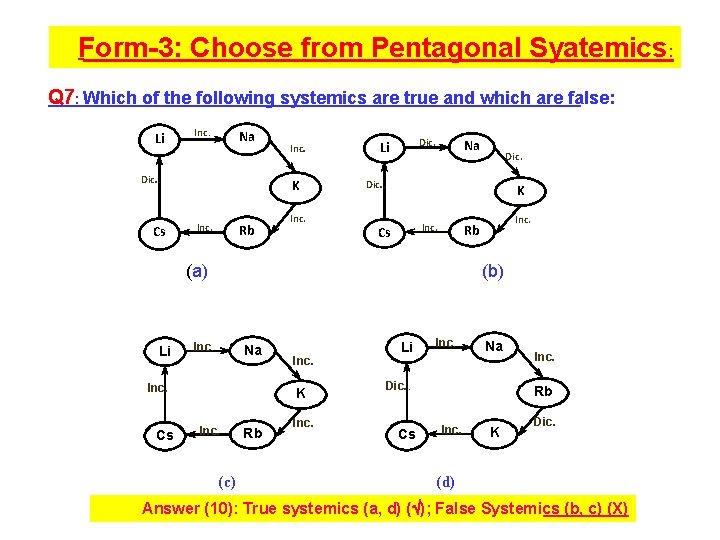 Form-3: Choose from Pentagonal Syatemics: Q 7: Which of the following systemics are true