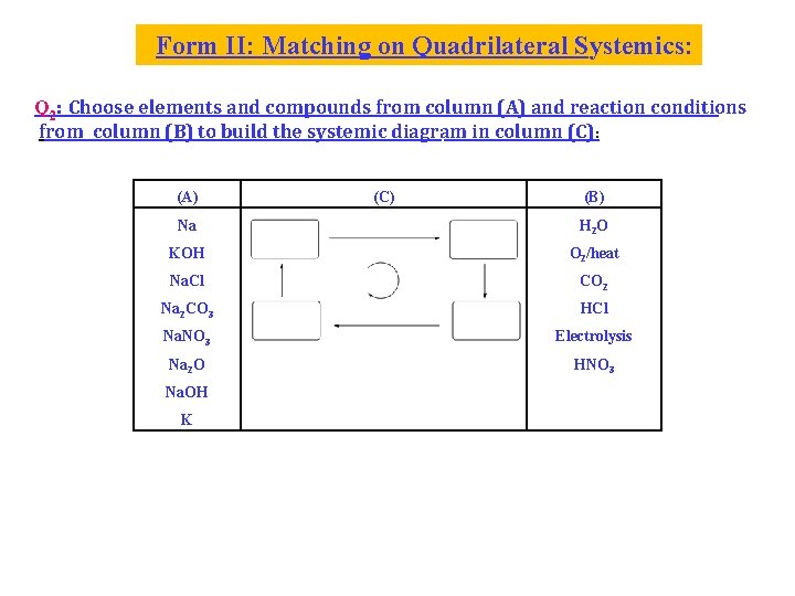 Form II: Matching on Quadrilateral Systemics: Q 2: Choose elements and compounds from column