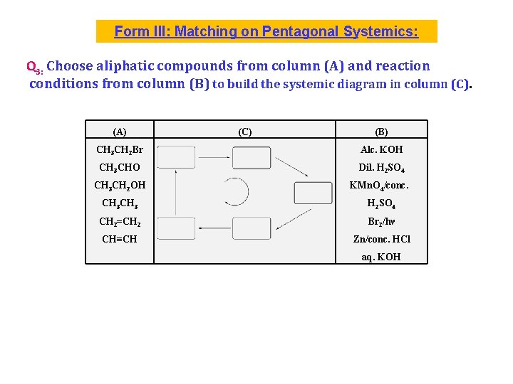 Form III: Matching on Pentagonal Systemics: Q 3: Choose aliphatic compounds from column (A)