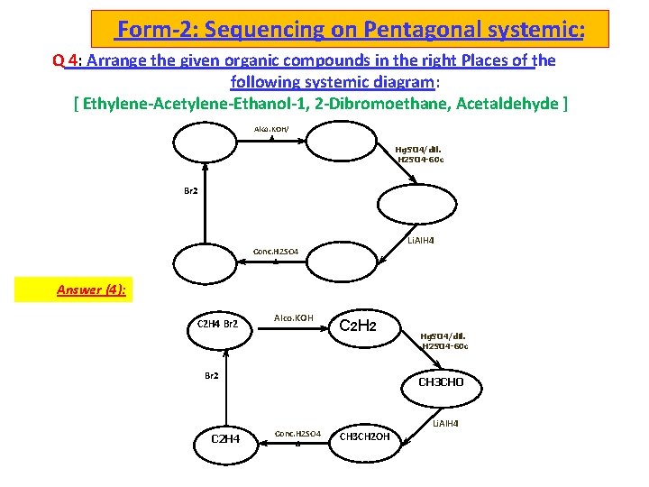 Form-2: Sequencing on Pentagonal systemic: Q 4: Arrange the given organic compounds in the