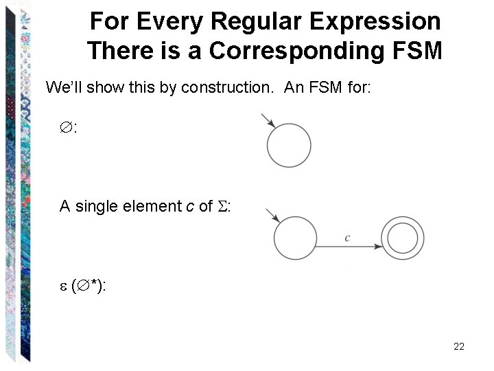 For Every Regular Expression There is a Corresponding FSM We’ll show this by construction.