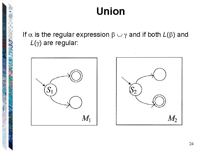 Union If is the regular expression and if both L( ) and L( )