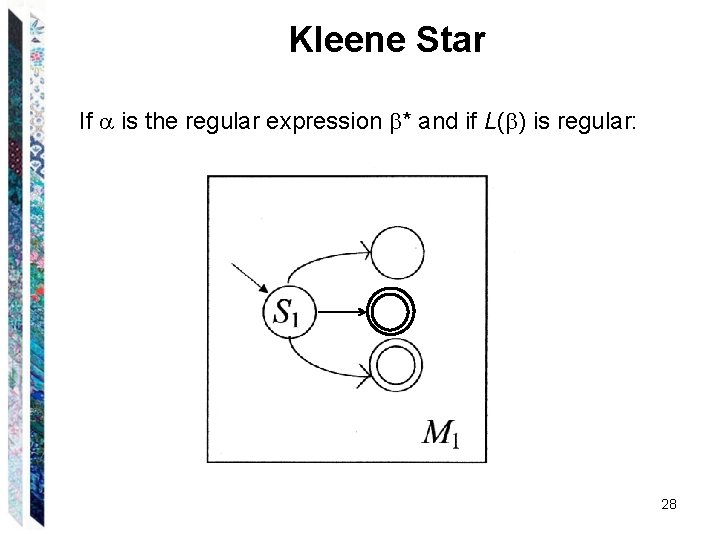 Kleene Star If is the regular expression * and if L( ) is regular: