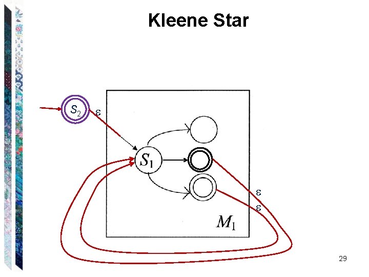 Kleene Star S 2 29 