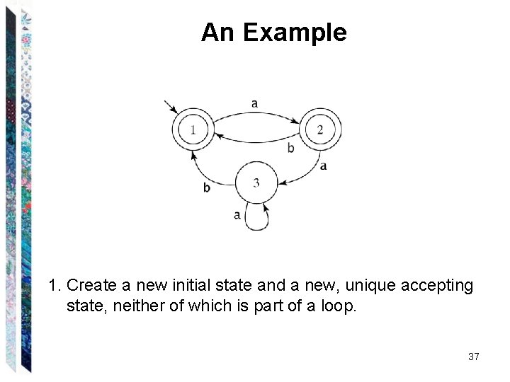 An Example 1. Create a new initial state and a new, unique accepting state,