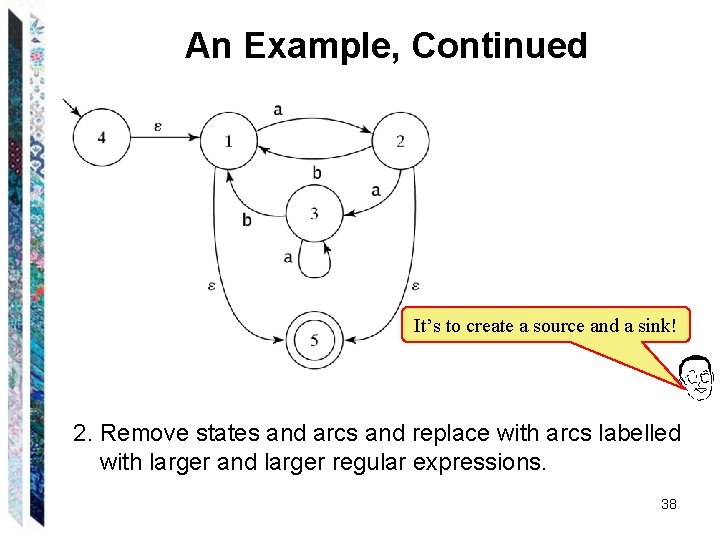 An Example, Continued It’s to create a source and a sink! 2. Remove states