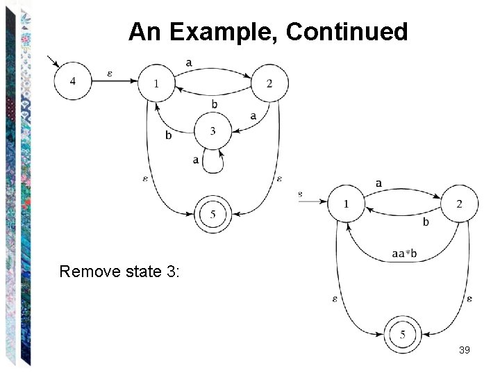 An Example, Continued Remove state 3: 39 