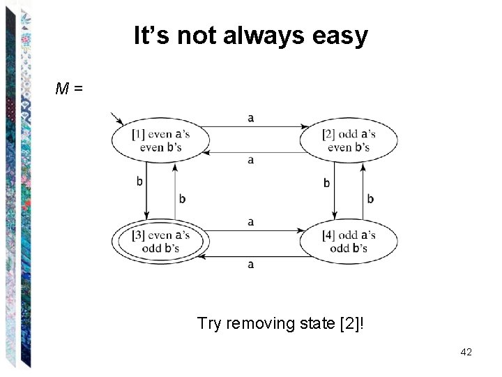 It’s not always easy M= Try removing state [2]! 42 