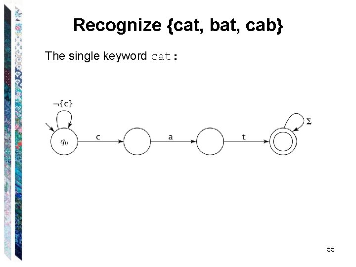 Recognize {cat, bat, cab} The single keyword cat: 55 