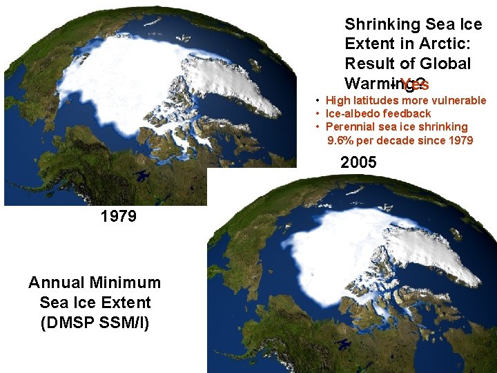 Shrinking Sea Ice Extent in Arctic: Result of Global Warming? - Yes • High