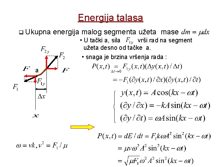 Energija talasa q Ukupna energija malog segmenta užeta mase • U tački a, sila