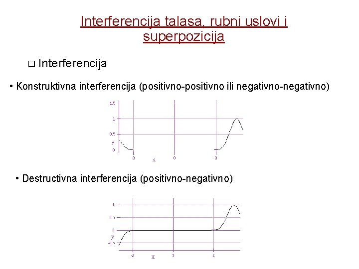 Interferencija talasa, rubni uslovi i superpozicija q Interferencija • Konstruktivna interferencija (positivno-positivno ili negativno-negativno)