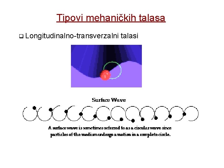 Tipovi mehaničkih talasa q Longitudinalno-transverzalni talasi 