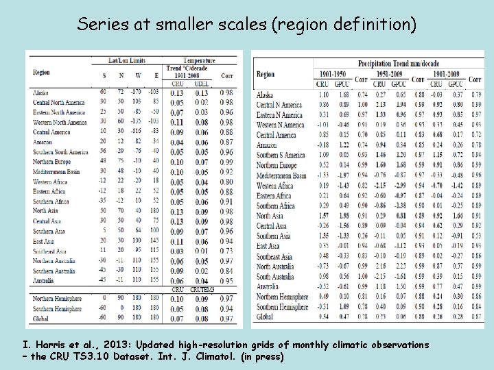 Series at smaller scales (region definition) I. Harris et al. , 2013: Updated high-resolution