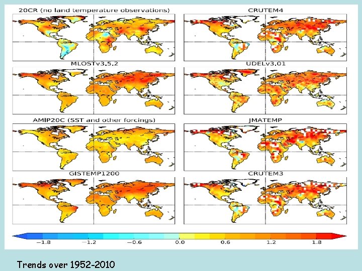 Trends over 1952 -2010 