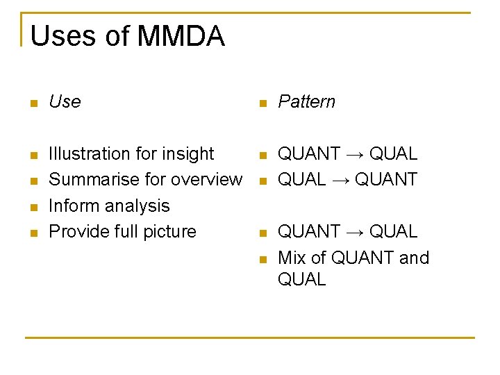 Uses of MMDA n Use n Pattern n Illustration for insight Summarise for overview Uses of MMDA n Use n Pattern n Illustration for insight Summarise for overview