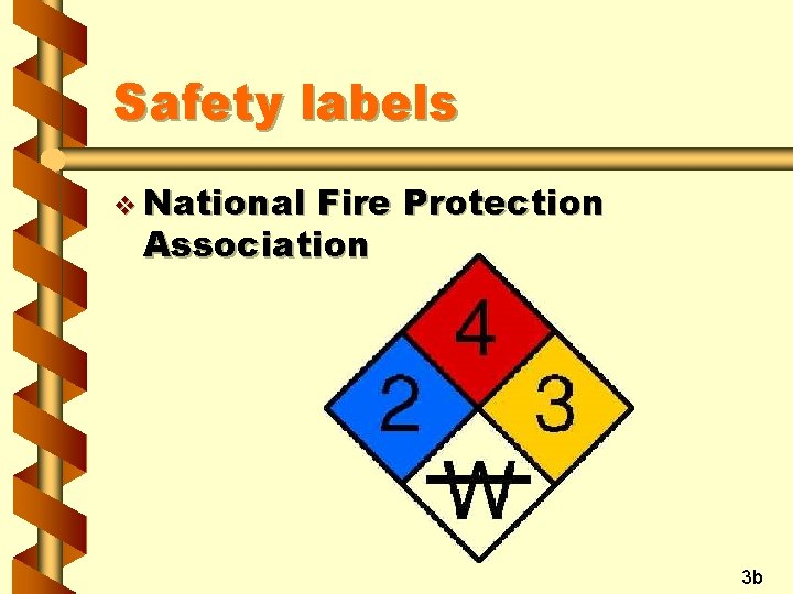 Safety labels v National Fire Protection Association 3 b 