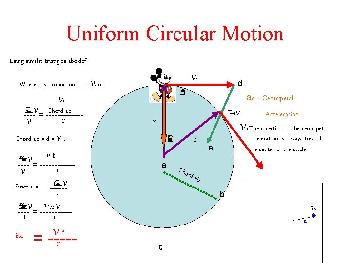 Uniform Circular Motion Using similar triangles abc def Where r is proportional to v