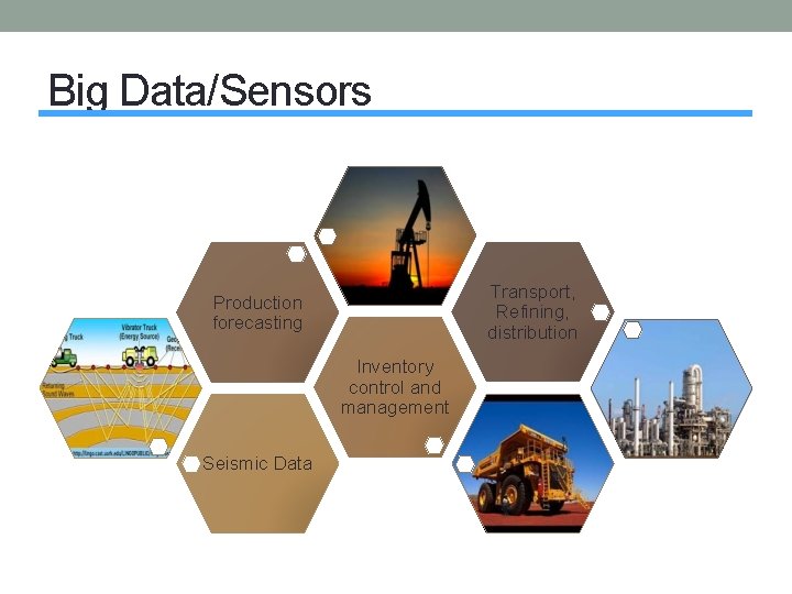 Big Data/Sensors Transport, Refining, distribution Production forecasting Inventory control and management Seismic Data 