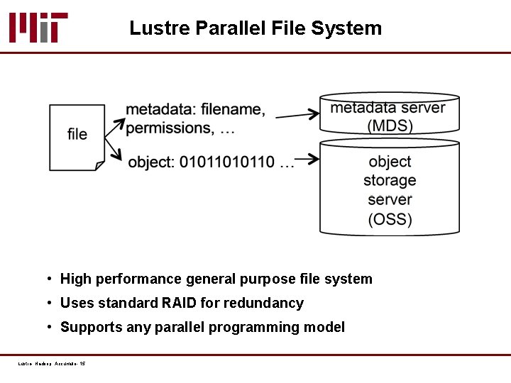 Lustre Parallel File System • High performance general purpose file system • Uses standard