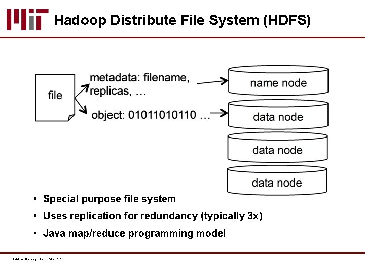 Hadoop Distribute File System (HDFS) • Special purpose file system • Uses replication for