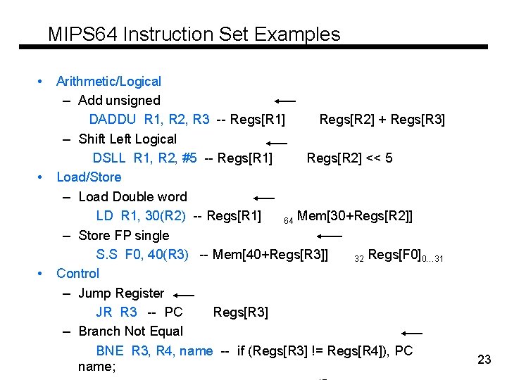 MIPS 64 Instruction Set Examples • • • Arithmetic/Logical – Add unsigned DADDU R