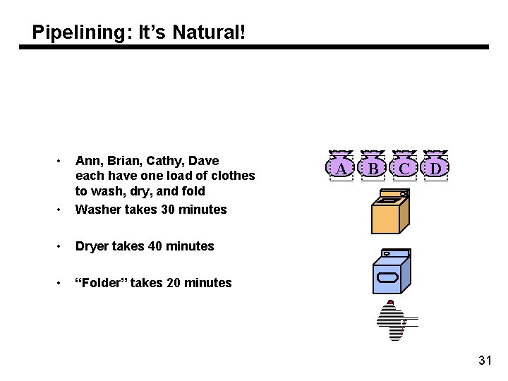 Pipelining: It’s Natural! • • Ann, Brian, Cathy, Dave each have one load of