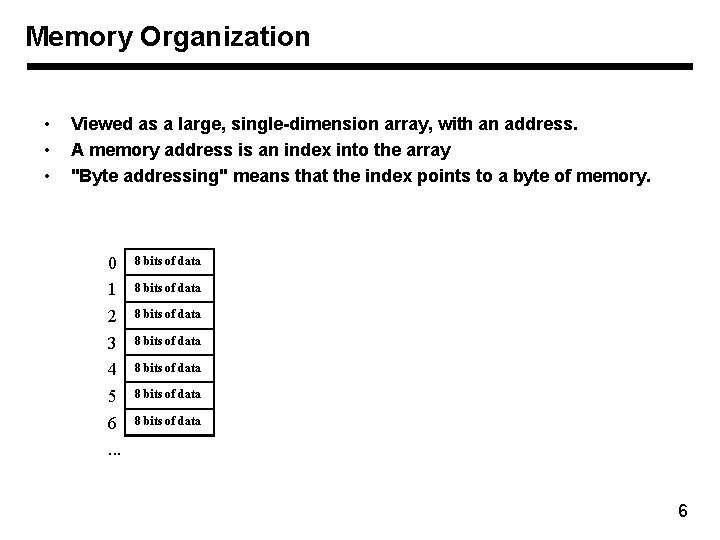 Memory Organization • • • Viewed as a large, single-dimension array, with an address.