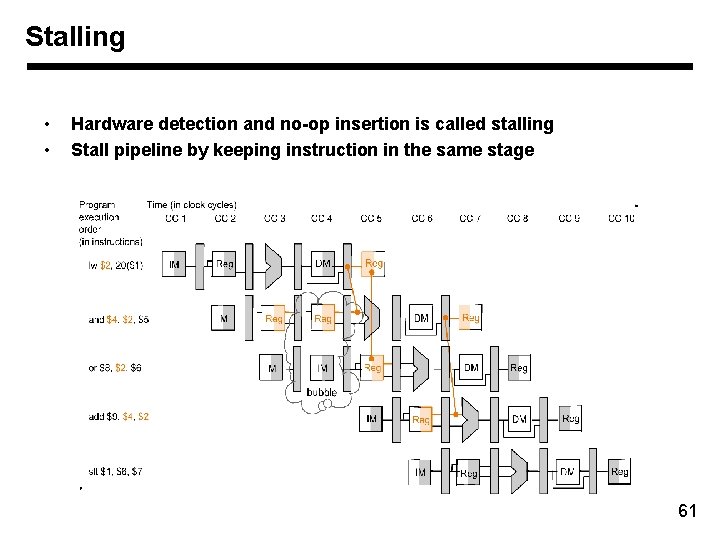 Stalling • • Hardware detection and no-op insertion is called stalling Stall pipeline by