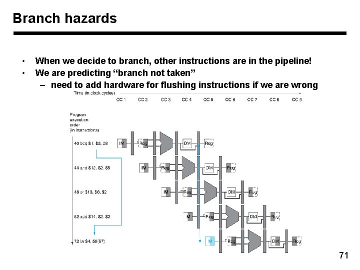 Branch hazards • • When we decide to branch, other instructions are in the