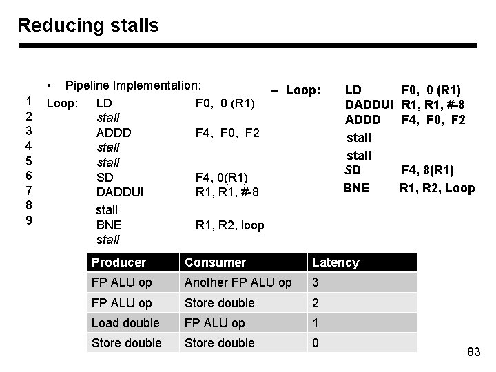 Reducing stalls 1 2 3 4 5 6 7 8 9 • Pipeline Implementation: