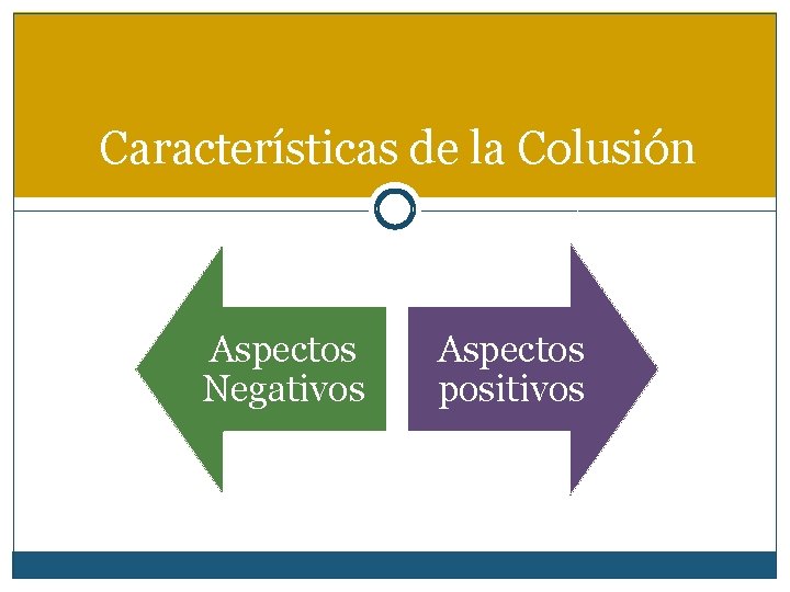 Características de la Colusión Aspectos Negativos Aspectos positivos 