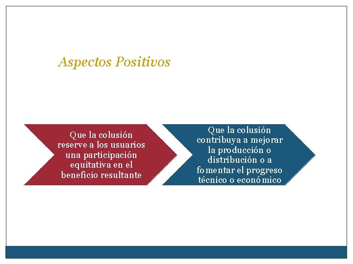 Aspectos Positivos Que la colusión reserve a los usuarios una participación equitativa en el
