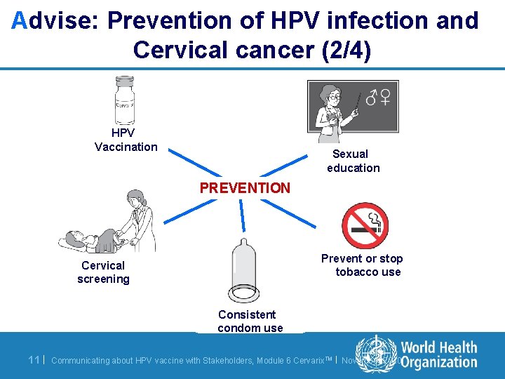 Advise: Prevention of HPV infection and Cervical cancer (2/4) HPV Vaccination Sexual education PREVENTION