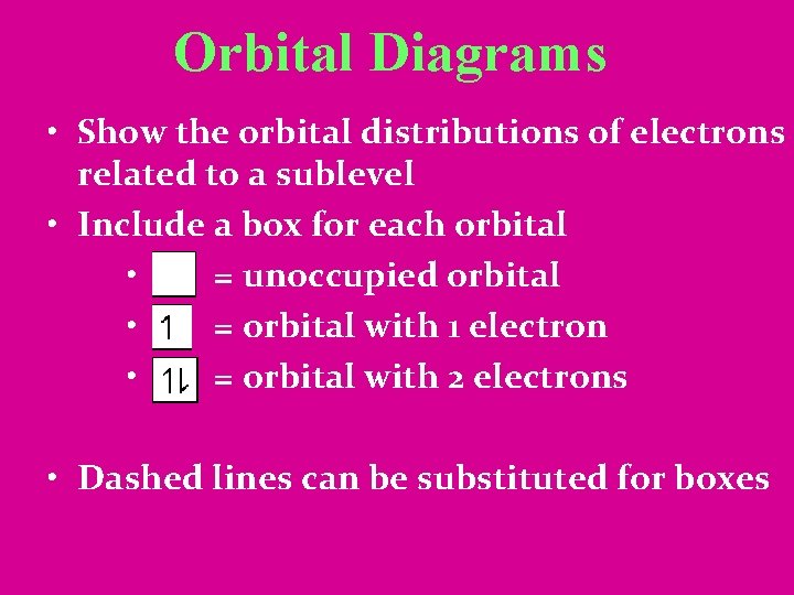 Orbital Diagrams • Show the orbital distributions of electrons related to a sublevel •
