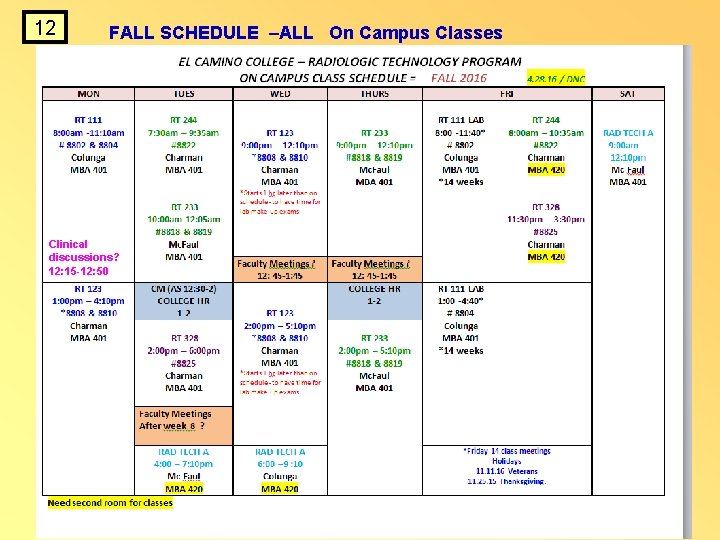 12 FALL SCHEDULE –ALL On Campus Classes Clinical discussions? 12: 15 -12: 50 12 FALL SCHEDULE –ALL On Campus Classes Clinical discussions? 12: 15 -12: 50