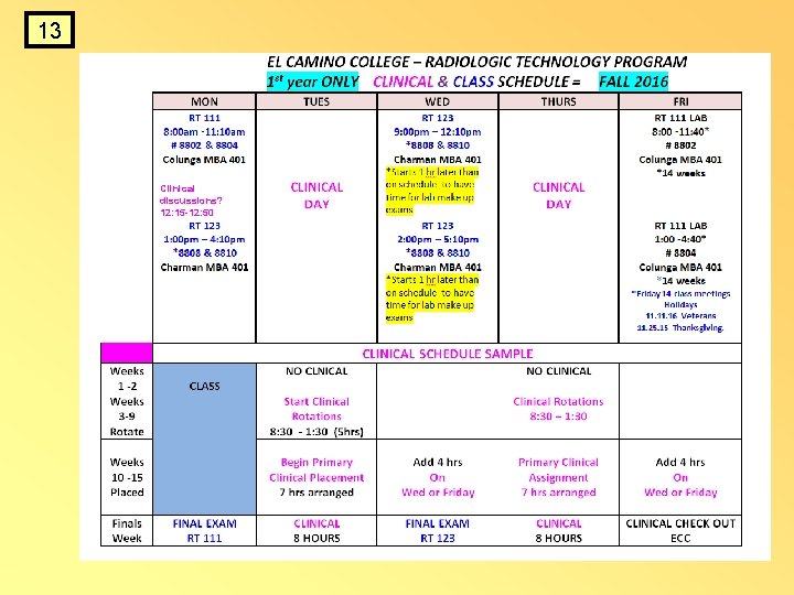 13 Clinical discussions? 12: 15 -12: 50 13 Clinical discussions? 12: 15 -12: 50