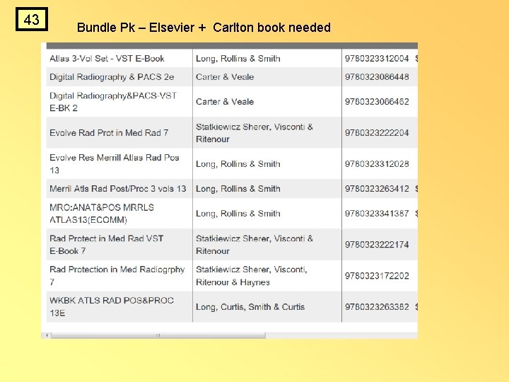 43 Bundle Pk – Elsevier + Carlton book needed 43 Bundle Pk – Elsevier + Carlton book needed