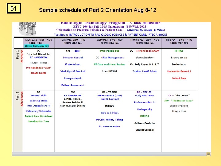 51 Sample schedule of Part 2 Orientation Aug 8 -12 51 Sample schedule of Part 2 Orientation Aug 8 -12