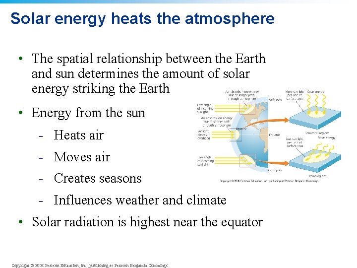 Solar energy heats the atmosphere • The spatial relationship between the Earth and sun