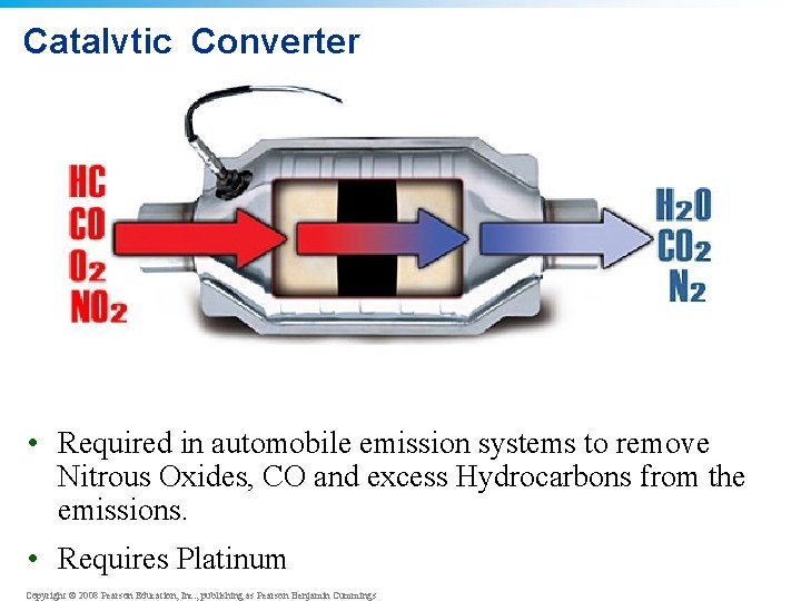 Catalytic Converter • Required in automobile emission systems to remove Nitrous Oxides, CO and